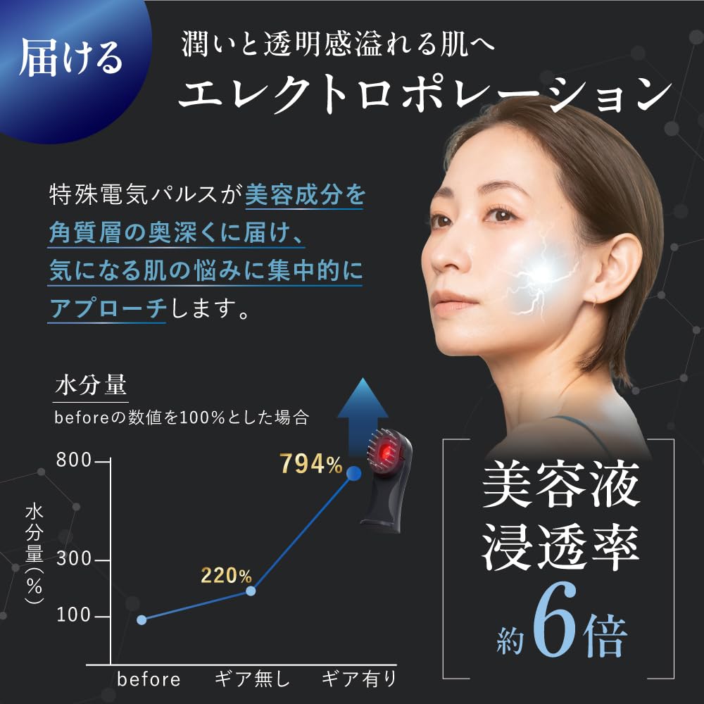 TILLET a facial beauty device developed and manufactured featuring waterproof red and an electric Perfect for face and body care and head spa