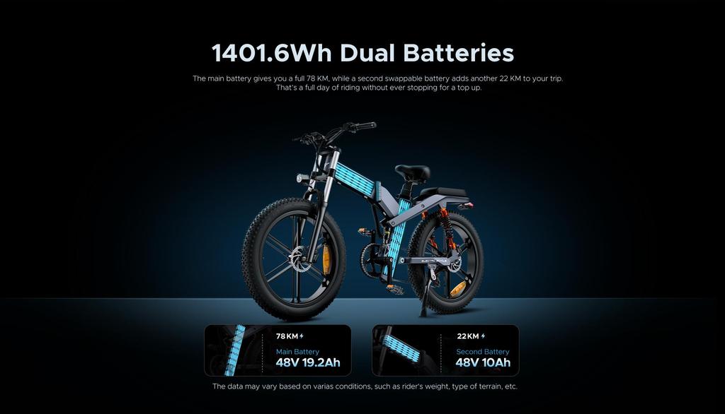 ENGWE X26 Off-Road Dual Battery Electric Bike – 100KM Range, Triple Suspension and Hydraulic Brakes