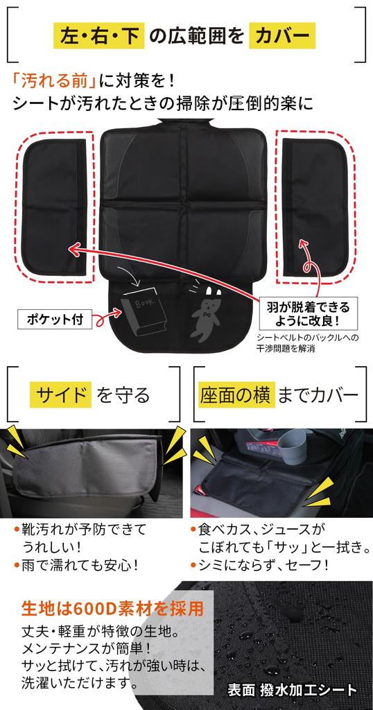 Improved Child Seat Protective Mat Thick Dent and Scratch Removable Side and Protective Kick ISOFIX Black [Super 12mm, Resistant] [With Wings,