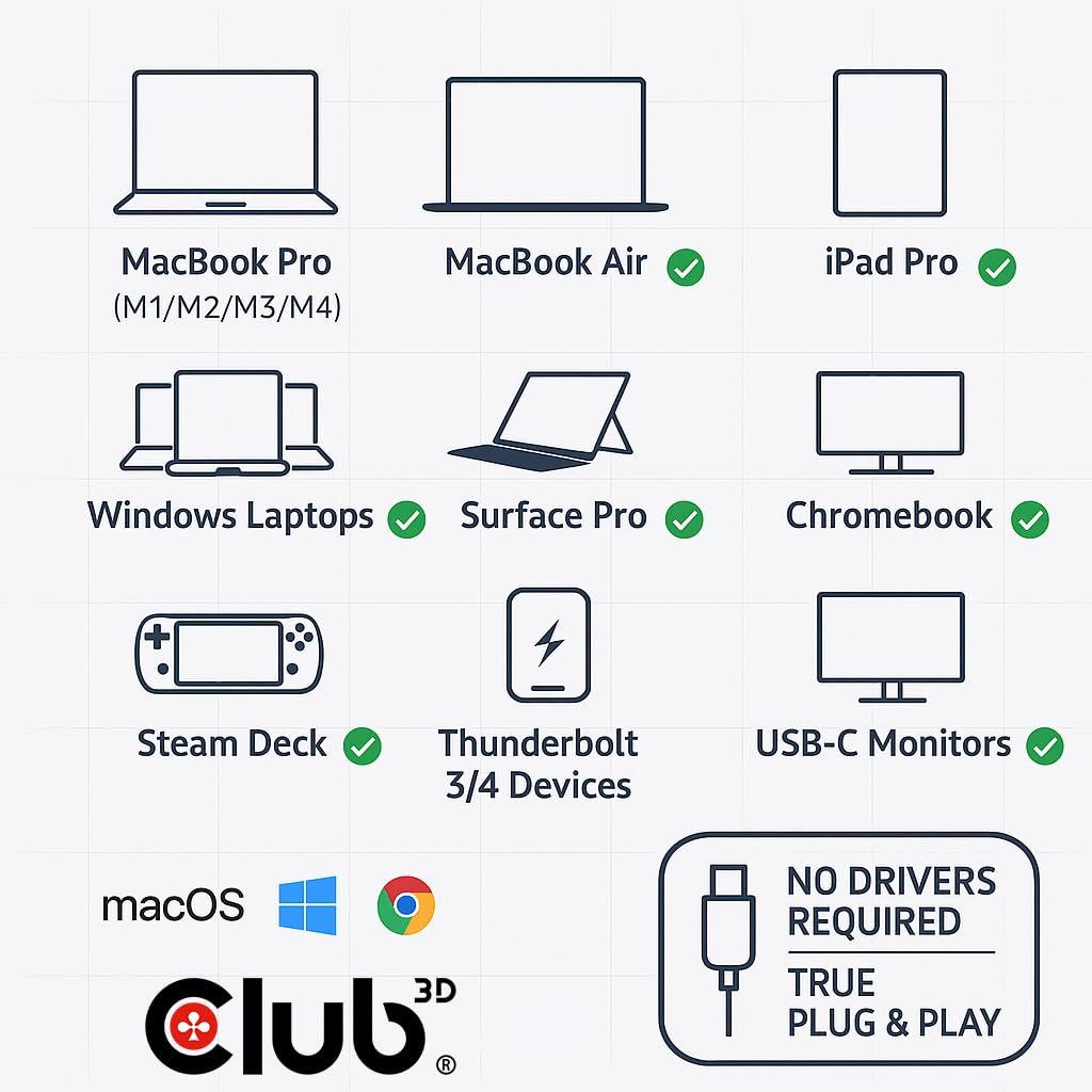 Club3D USB Type-C Bidirectional Switch, 8K60Hz/4K120Hz, 10Gbps, PD3.0, 100W, 2 Inputs/1 Output (CSV-2511)