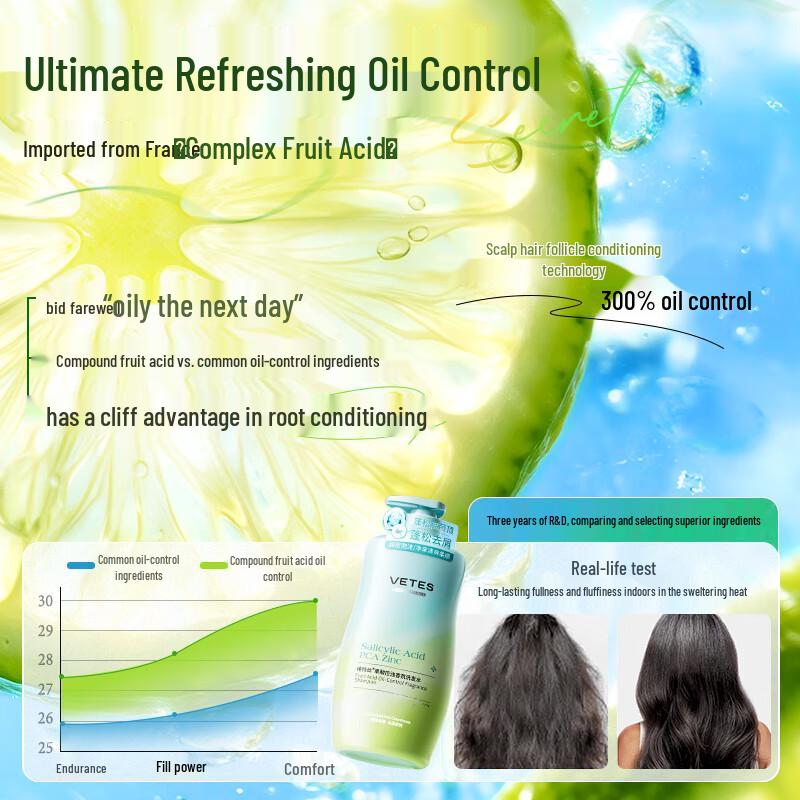 Vitas Oil Control & Anti-Schuppen Duftshampoo