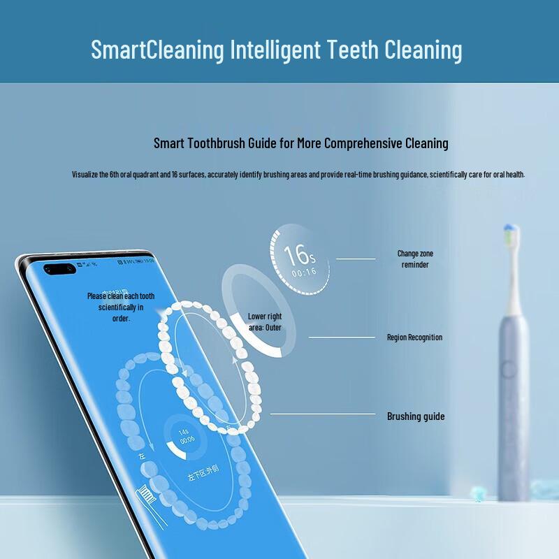 Huawei Smart Choice Leboo 2S Sonic Electric Toothbrush CN Plug (adapter Included)