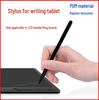 Bilgisayar ekipmanları – Grafik Tabletler