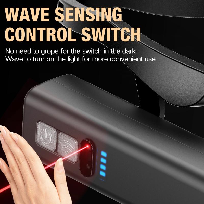 Neue ohrhängende Stirnlampe mit USB-Ladeinduktion, starker Lichtausleuchtung, Arbeitslicht, Angellicht, seitlich montiertes Lauflicht