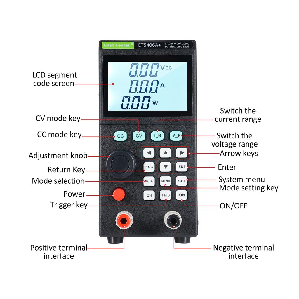 East Tester ET5406A+ 200W 0-120V 0-20A Programmable DC Electronic Load Tester 1mV1mA Mini Battery