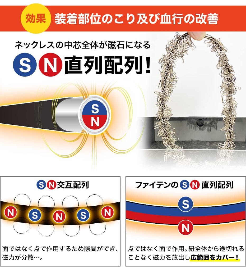 Phiten RAKUWA magnetický titanový náhrdelník BULLET 50cm ztuhlá ramena a úleva od ramen, krev, muži, černá/černá [Zlepšuje/ulevuje od ztuhlého krku] [Zboží pro ztuhlé]