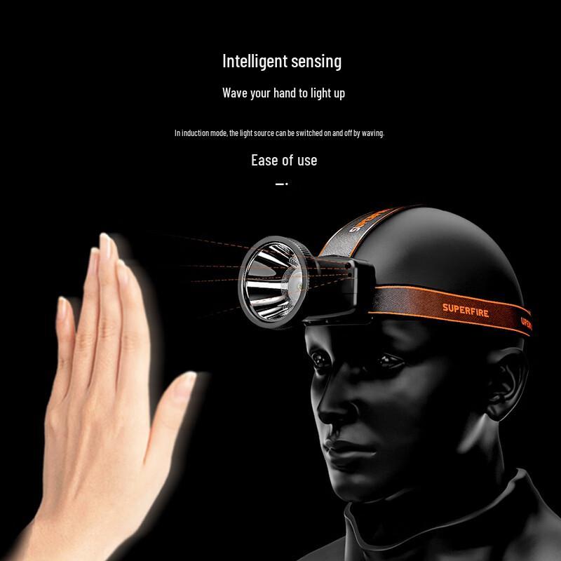 Shenhuo HL55-S Rechargeable Outdoor LED Headlamp