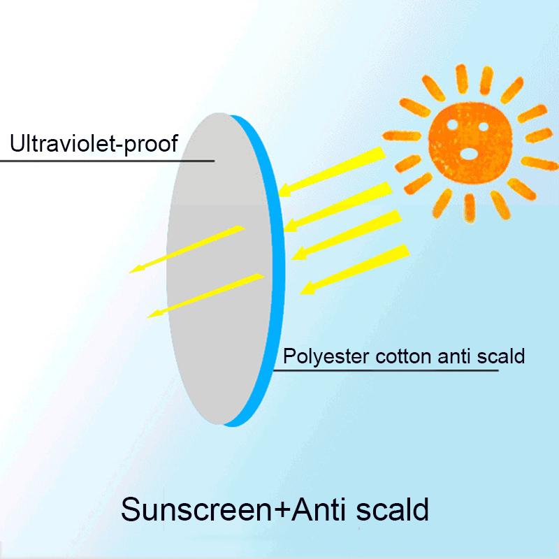 Car Steering Wheel Sun Shade Cover Thick Sunscreen Insulation Accessories Sun Protection Foldable Anti-Uv Silver Coated Cloth