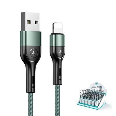 Digital Cables – Data Cables