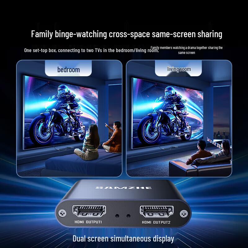 SAMZHE HDMI Splitter 4K30Hz
