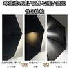 Faltbarer Sonnenschirm mit UV-Sonnenschutz und Hitzeschutz UPF-Sonnenschutz geeignet für sonniges und regnerisches manuell winddicht und ideal für die Regenzeit und Hitzschlag perfekt als