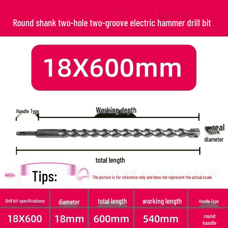 Extended Electric Hammer Drill Bit, Square & Round Shank, for Concrete Piercing - Available in 500mm to 2m Lengths