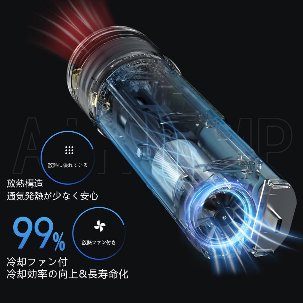 Smart Electric Air Pump, 2024 New, 5,200 mAh, Automatic Stop, Air Pressure Designable, Digital