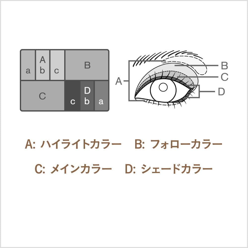 LUNASOL Three-Dimensional Eyes 01 Neutral Beige Eyeshadow 4 Grams (x 1)