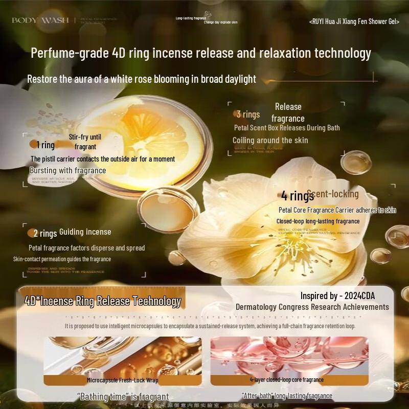 RUYI White Tea & Joy Amino Acid Shower Gel