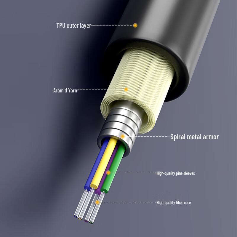Hengpu HP-3S Outdoor Single-Mode Armored Field Fiber Optic Cable