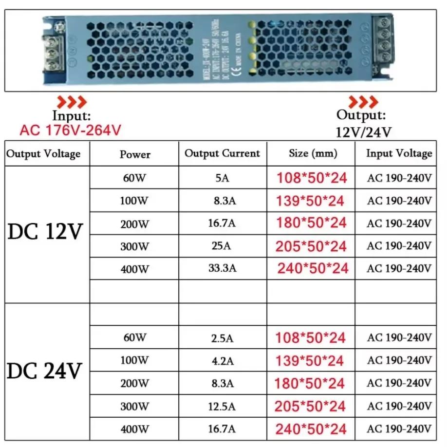 Zasilacz Adapter Transformator Oświetleniowy DC12V/24V 5A 12A Ultracienki Przełącznik Sterownik Taśmy LED Lampy 60W 100W 200W 300W 400W
