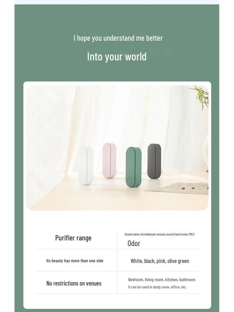Compact Air Purifier with Negative Ion Technology: Removes Formaldehyde, Odors, Smoke, Dust, and Pet Dander for Home and Bedroom.