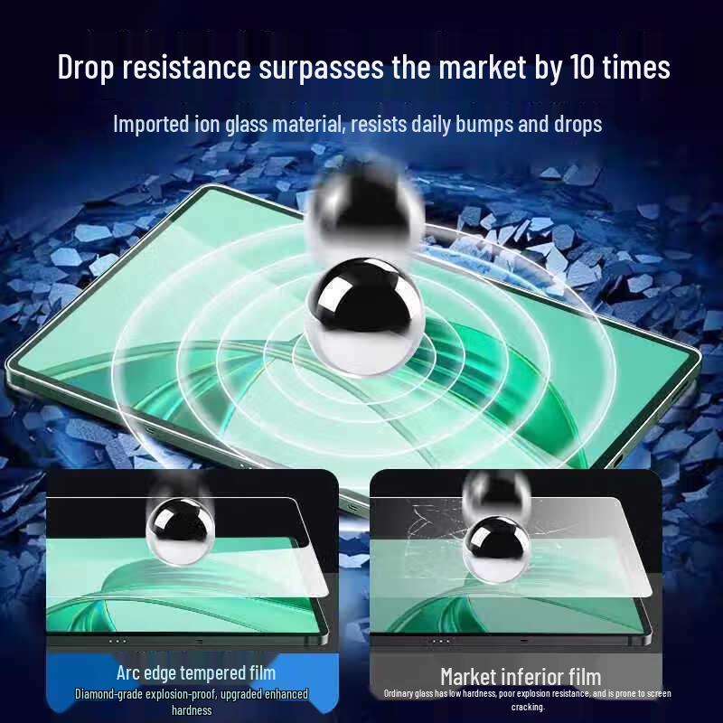 Huibaolong Tempered Glass Screen Protector for Honor Tablets