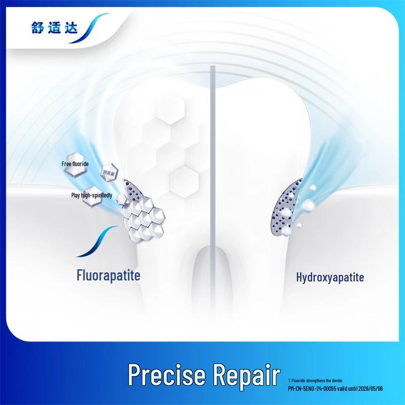 Sensodyne Rapid Relief Fluoride Toothpaste