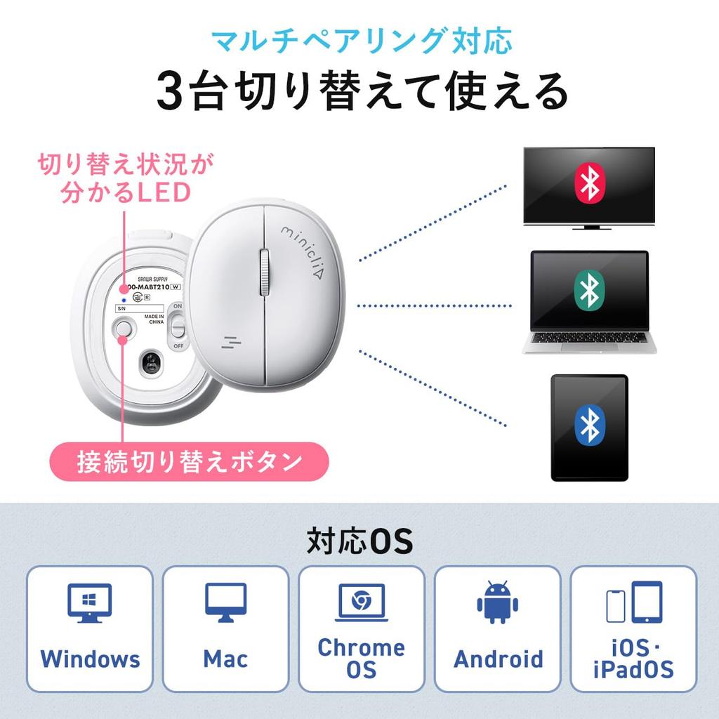 SANWA DIRECT Miniclip Bluetooth 5 with Mobile Mouse, Ultra-Small, Quiet, Rechargeable, Buttons, Portable, Multi-Pairing Support, Strap, Mouse, Black,