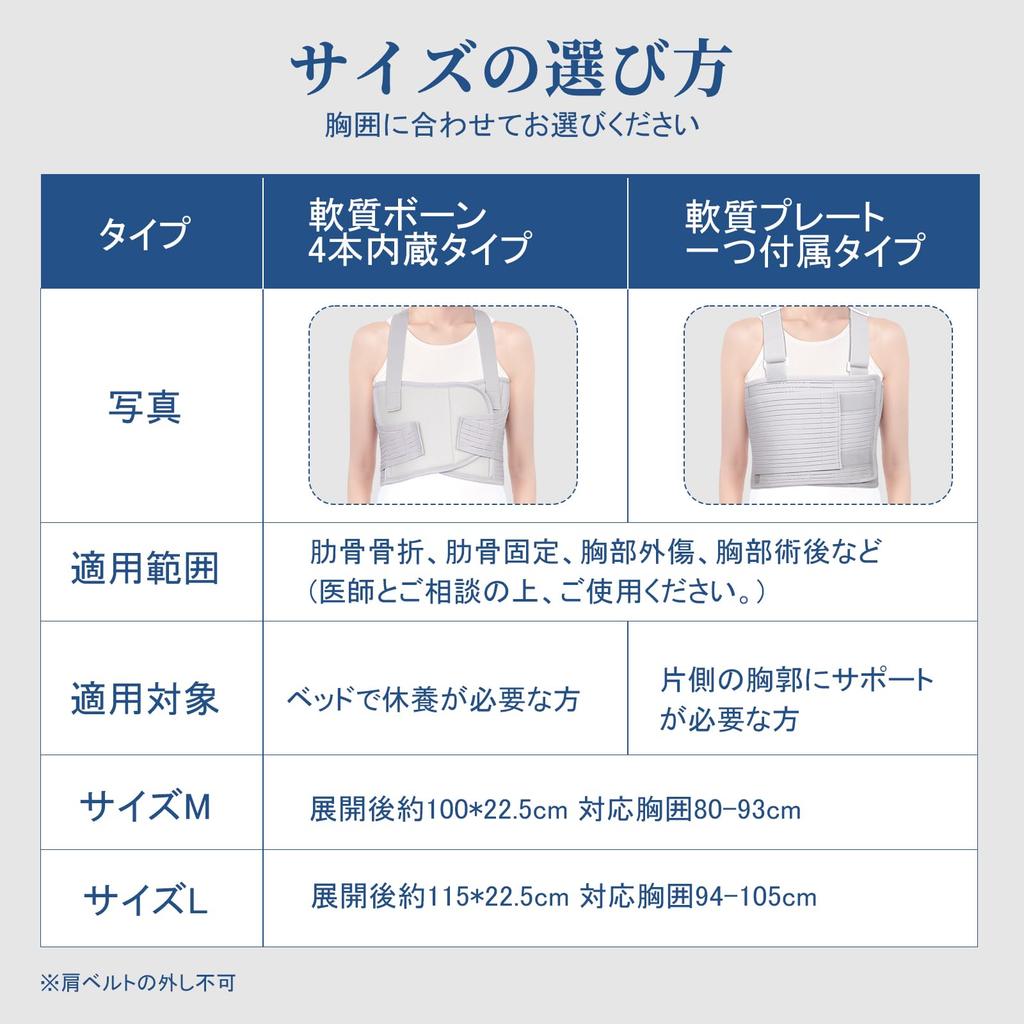 ENLUNTRA Rib Support for Men and Chest Sternum Rib Strong Double Soft Bones Size M Fractures, Women, Support, Support, Belt, Fixation, Tightening,