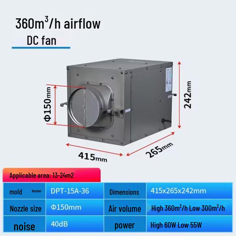 Theodoor Centrifugal DC Duct Fan