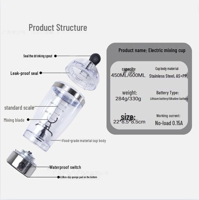 Rechargeable Electric Protein Shaker Cup – Fully Automatic with Custom Logo Options for Fitness Enthusiasts