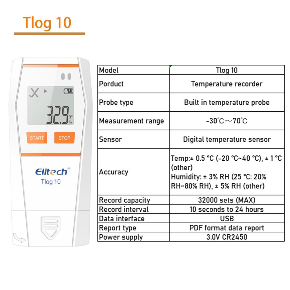 USB Temperature Data Logger 32000 Capacity Humidity Data Logger Reusable RH TEMP Recorder Refrigerated Cold Chain Transport
