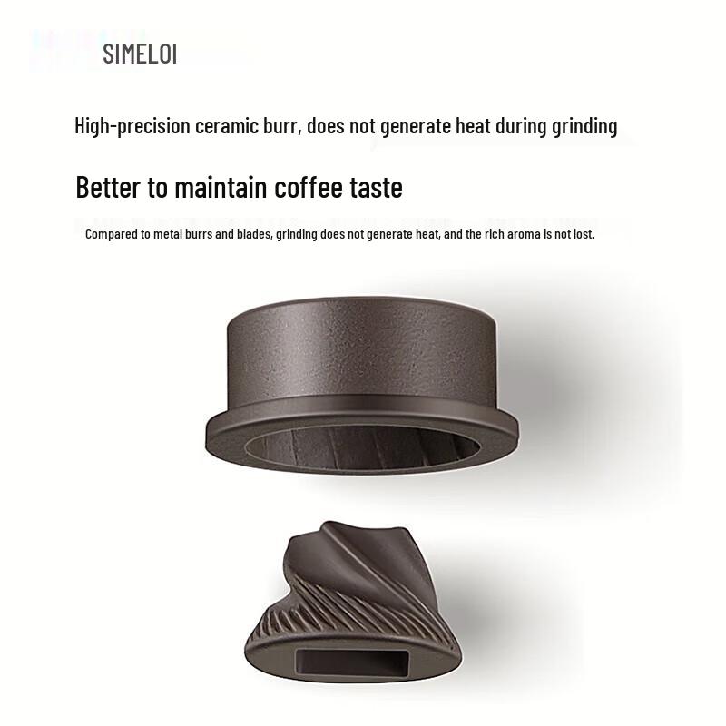 Shimeile PLUS Portable Manual Coffee Grinder with Latte Set