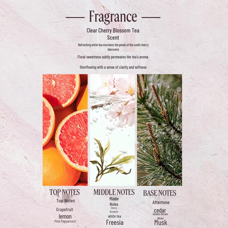 L'Occitane White Tea Cherry Blossom Body Lotion