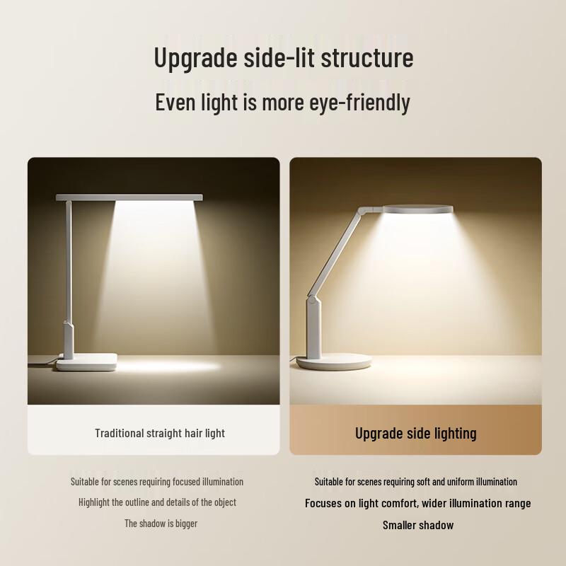 Haoshili TG032 Upgraded National AA-Grade Eye Protection LED Desk Lamp