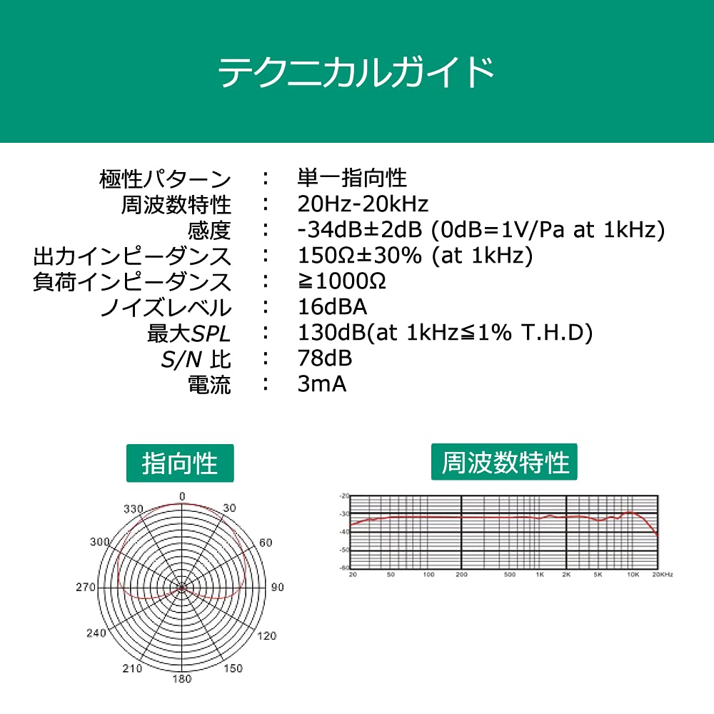 CUSTOM TRY CM-3000XBK All-in-One Unidirectional Condenser Microphone Set (Includes Microphone, Windscreen, Shock Mount, Tabletop Stand, and XLR-XLR