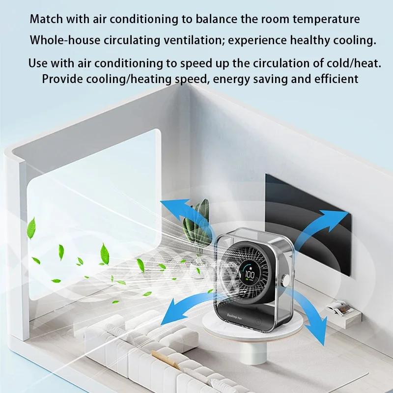 LED Digital Display Mini Desktop Fan 3000 mAh Rechargeable 100 Gears USB Adjustable Wind Speed Silent Brushless Motor Home Fans