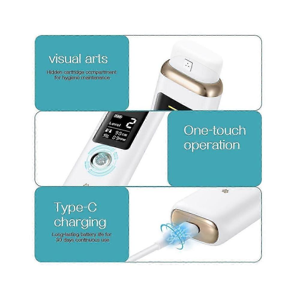 Oral Odor Freshening Rate Detector, Oral Breath Monitor White