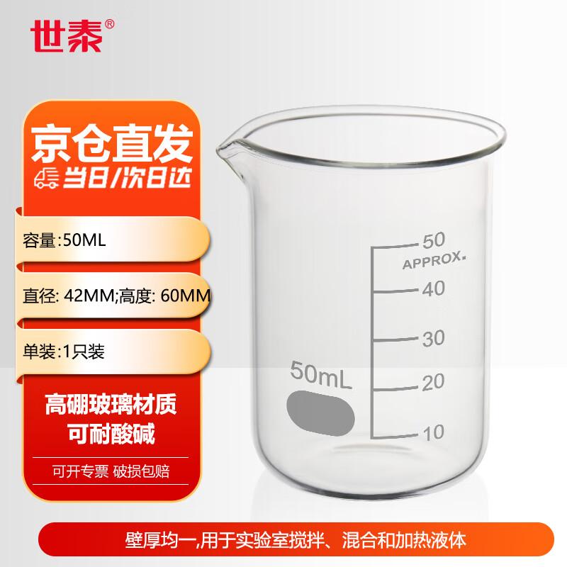 Shitai Low Form Borosilicate Glass Beaker 50ml