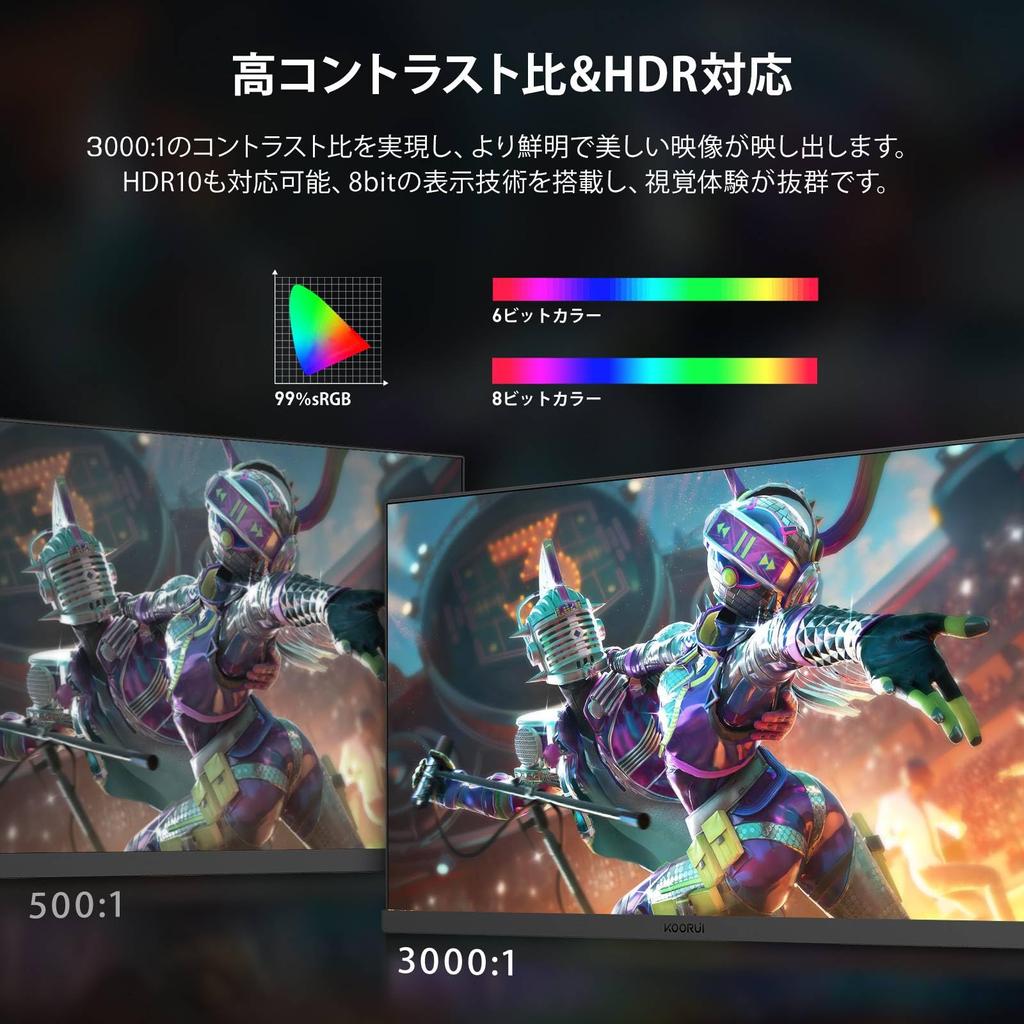 KOORUI Gaming Monitor Inch Sync 25E3A 24.5 (180Hz/1ms/Full HD/VA panel/Adaptive compatible/Tilt adjustment/HDMI X2/DisplayPort/VESA)