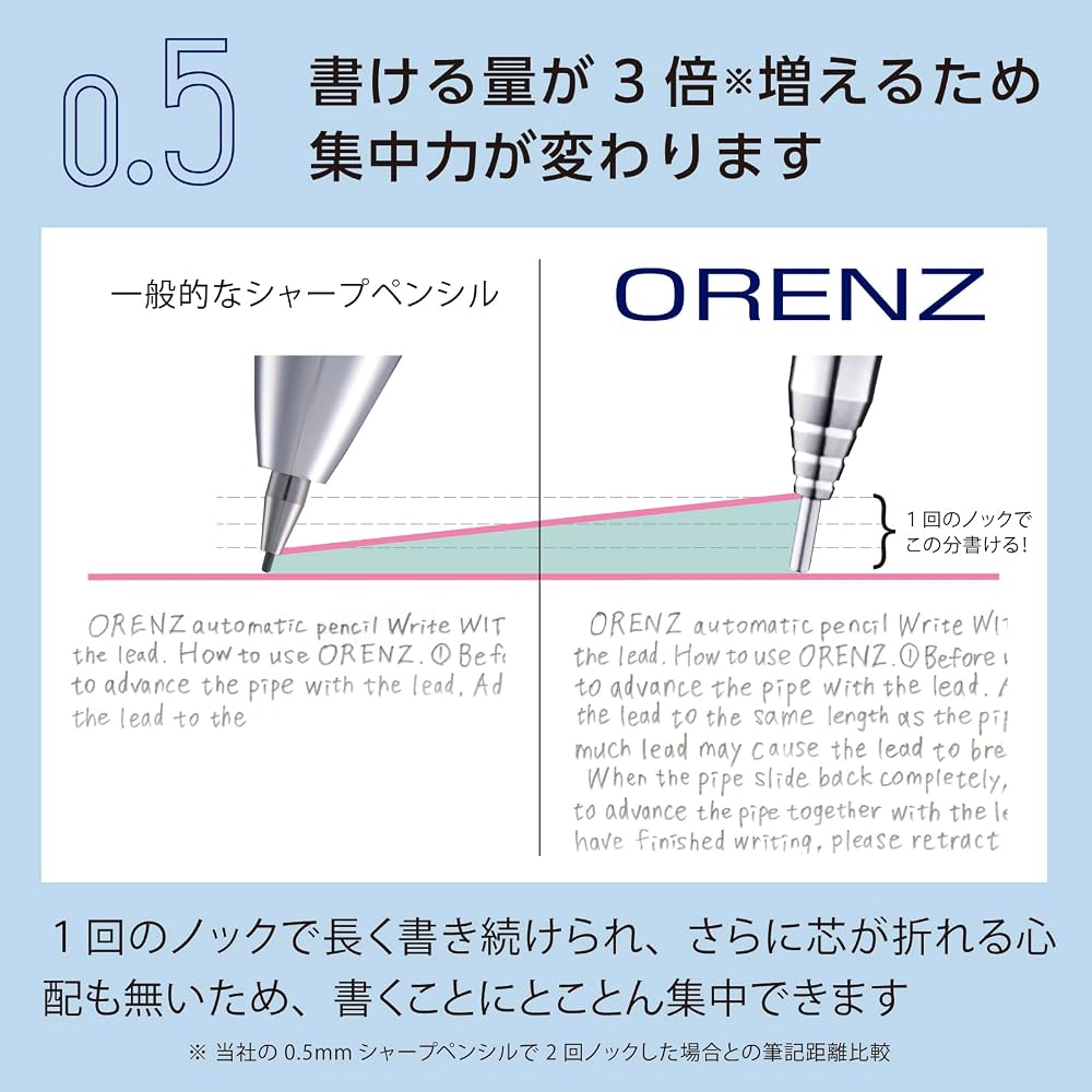 Pentel Mechanical Pencil Orenz 0.5mm Saxophone Blue Shaft XPP505-RC
