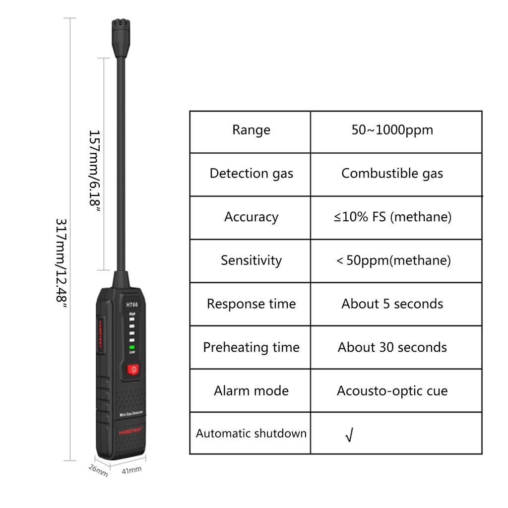 50-1000PPM Gas Leak Tester Flammable Natural Methane Gas Sniffer with Audible Visual Alarm Battery Powered(NOT Included)