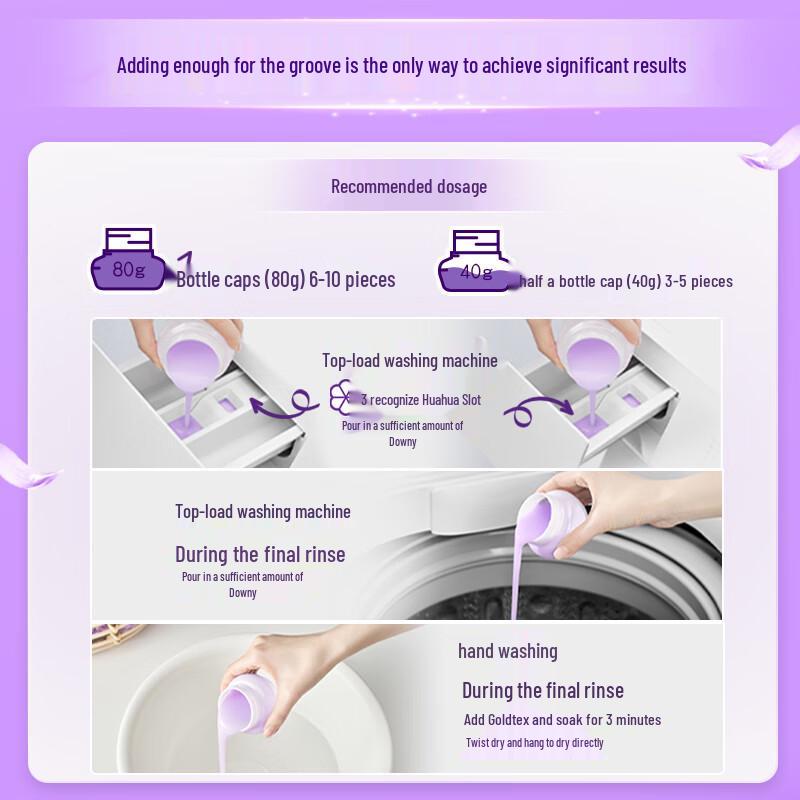 Comfort Scent Master Fabric Softener Conditioner