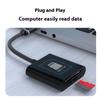 Type-C 2 in 1 Card Reader for TF/SD Cards Support Up to 2TB Compatible with Windows/MAC OS/Linux/Android