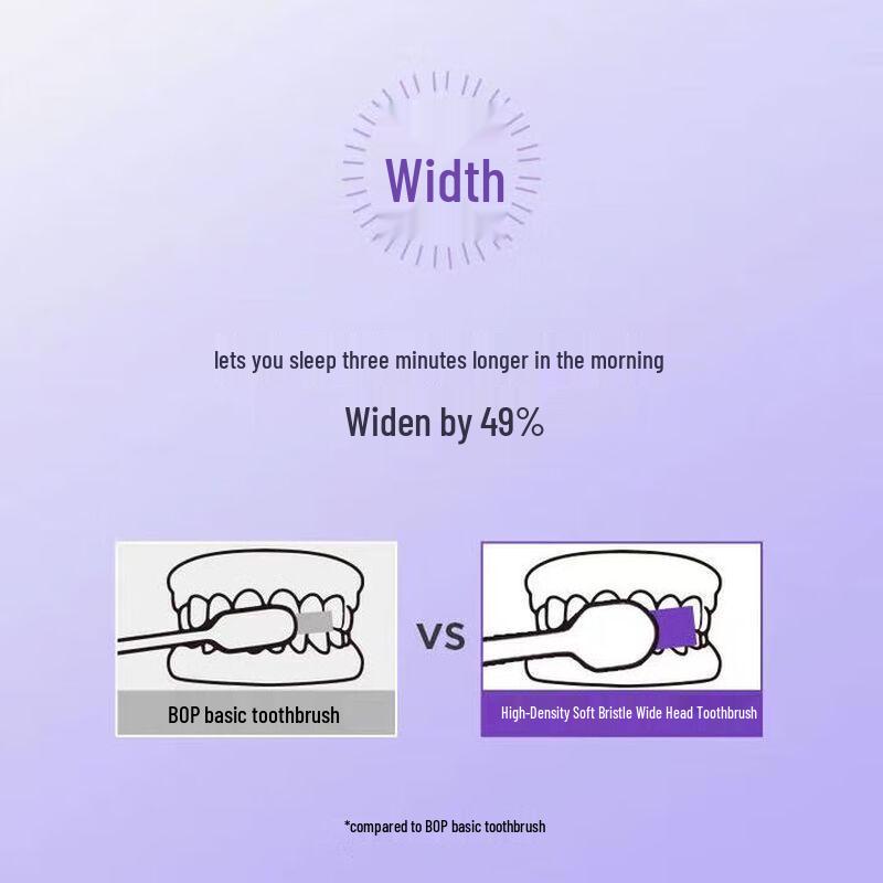 BOP CARES Měkký zubní kartáček se širokou hlavou