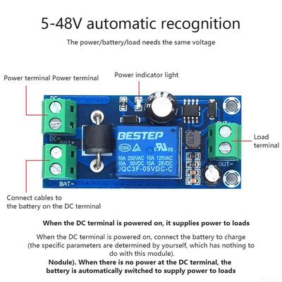 Moduli fai da te – Moduli elettronici