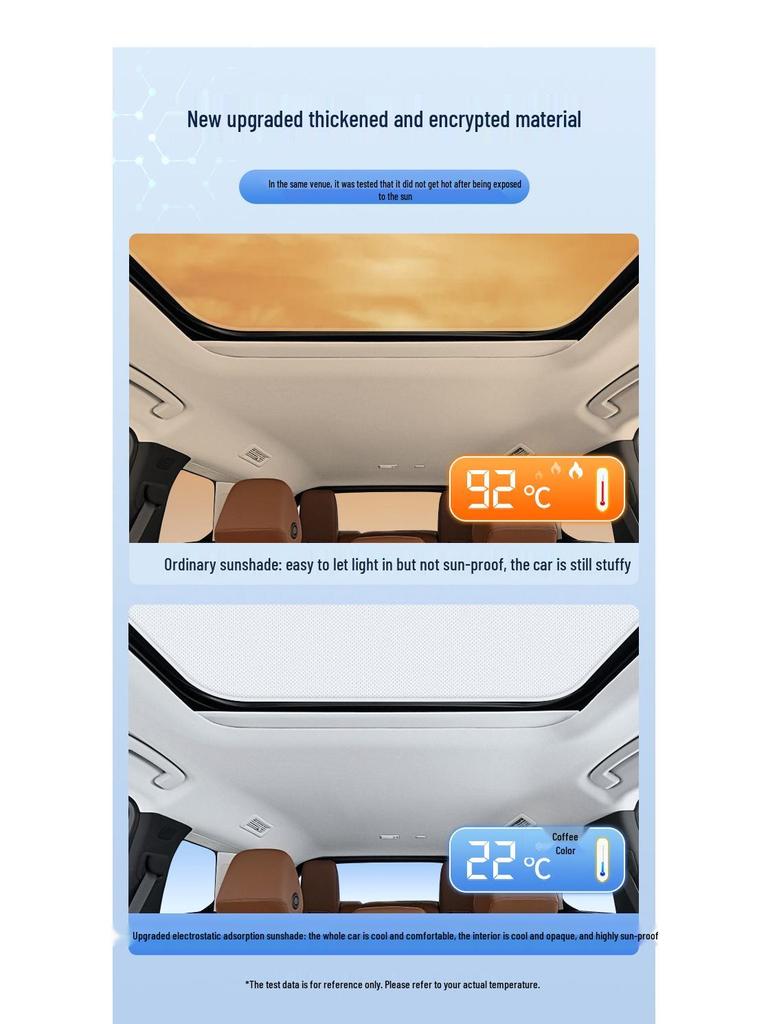 Electrostatic Sunroof Sunshade for Infiniti QX30/QX50/QX60