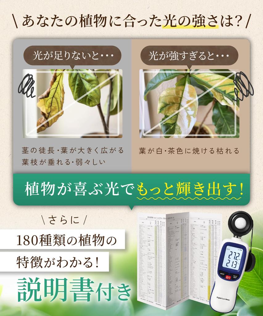 By a Professional ONGi Illuminance Meter Talk To Japanese Instruction Manual List of Plant Characteristics Digital Lux Meter White Onion [Made Farmer]
