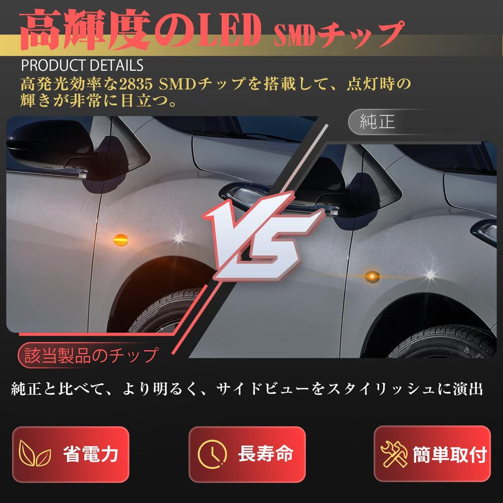 GemPro LED Side Marker, Compatible with Mazda, LW Series, LY, MPV, BK, BL Series,