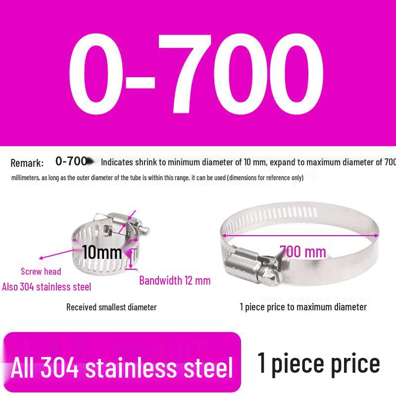 304 Edelstahl Schwerlast Schlauch- und Rohrschelle Clip