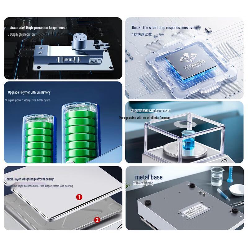 Bilancia Elettronica di Alta Precisione Hochoice