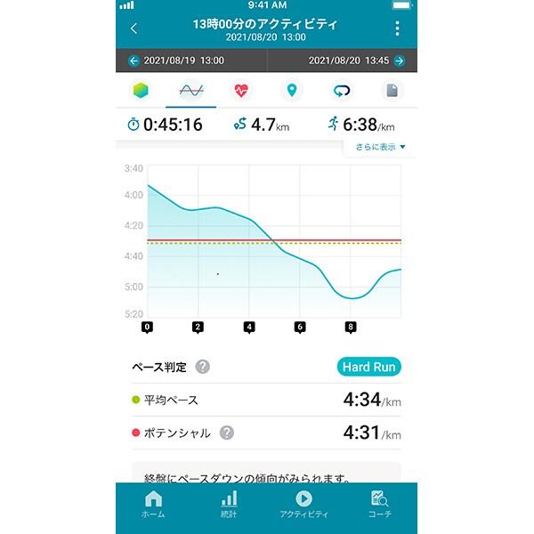     CAsio Cmt S20r As [running Form Analysis Device  With Gps + 9 Axis Sensor  Motion Sensor  Motion Sensor ]