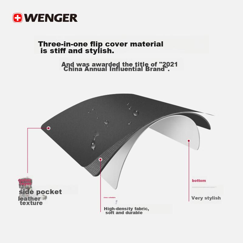 WENGER Swiss Army Knife 15.6-Inch Laptop Bag, Business Backpack for Men And Women, Travel Bag for Business Trips